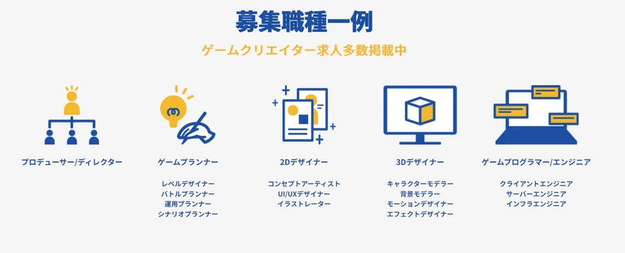 ゲームキャリアスカウトの応募職種一例